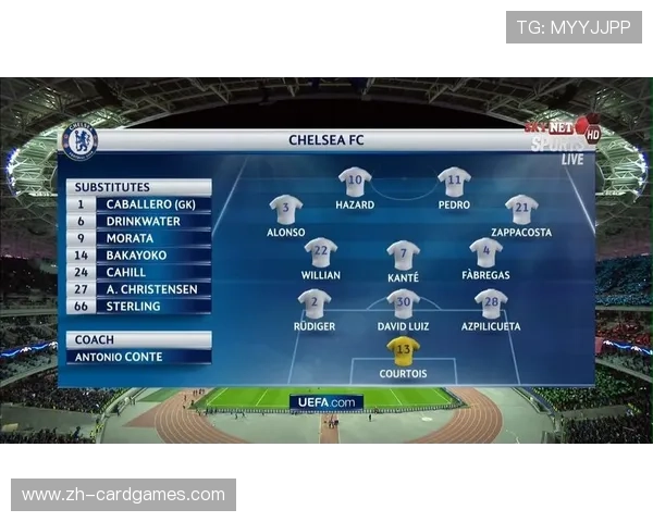 意大利Sky Sports与亚马逊共享欧冠转播权，合作模式引关注